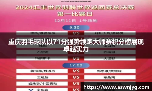 重庆羽毛球队以71分强势领跑大师赛积分榜展现卓越实力